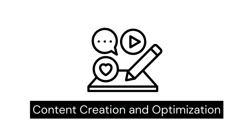 Content Creation and Optimization | The Dm School Top seo Company