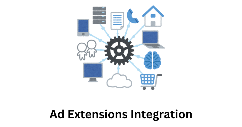 6. Ad Extensions Integration | Google Search Ads Service