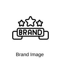 Brand Image Online Reputation management service