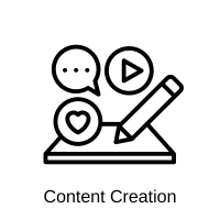 Content Creation Online Reputation management service