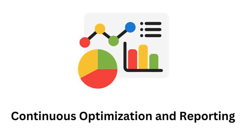 10. Continuous Optimization and Reporting | Google Search Ads Service