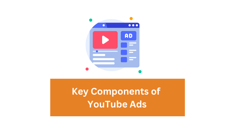 Key Components of YouTube Ads