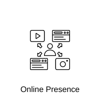 Online Presence Online Reputation management service