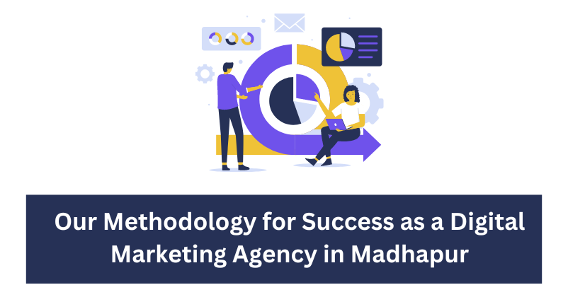 Our Methodology for Success as a Digital Marketing Agency in Madhapur | Digital Marketing Agency in Madhapur