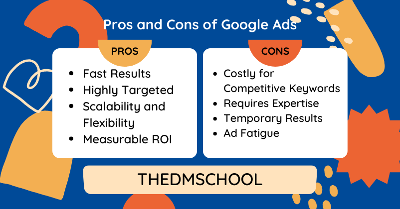 Pros and Cons of Google Ads