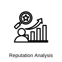 Reputation Analysis Online Reputation management service