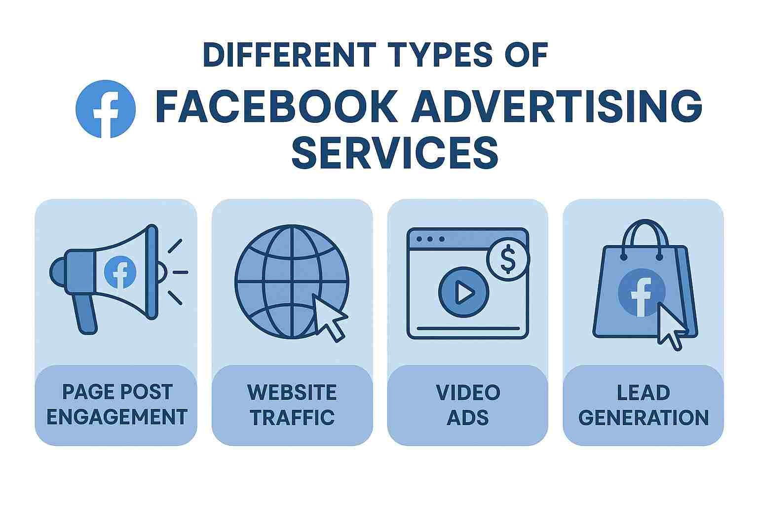 Different Types of Facebook Advertising Services