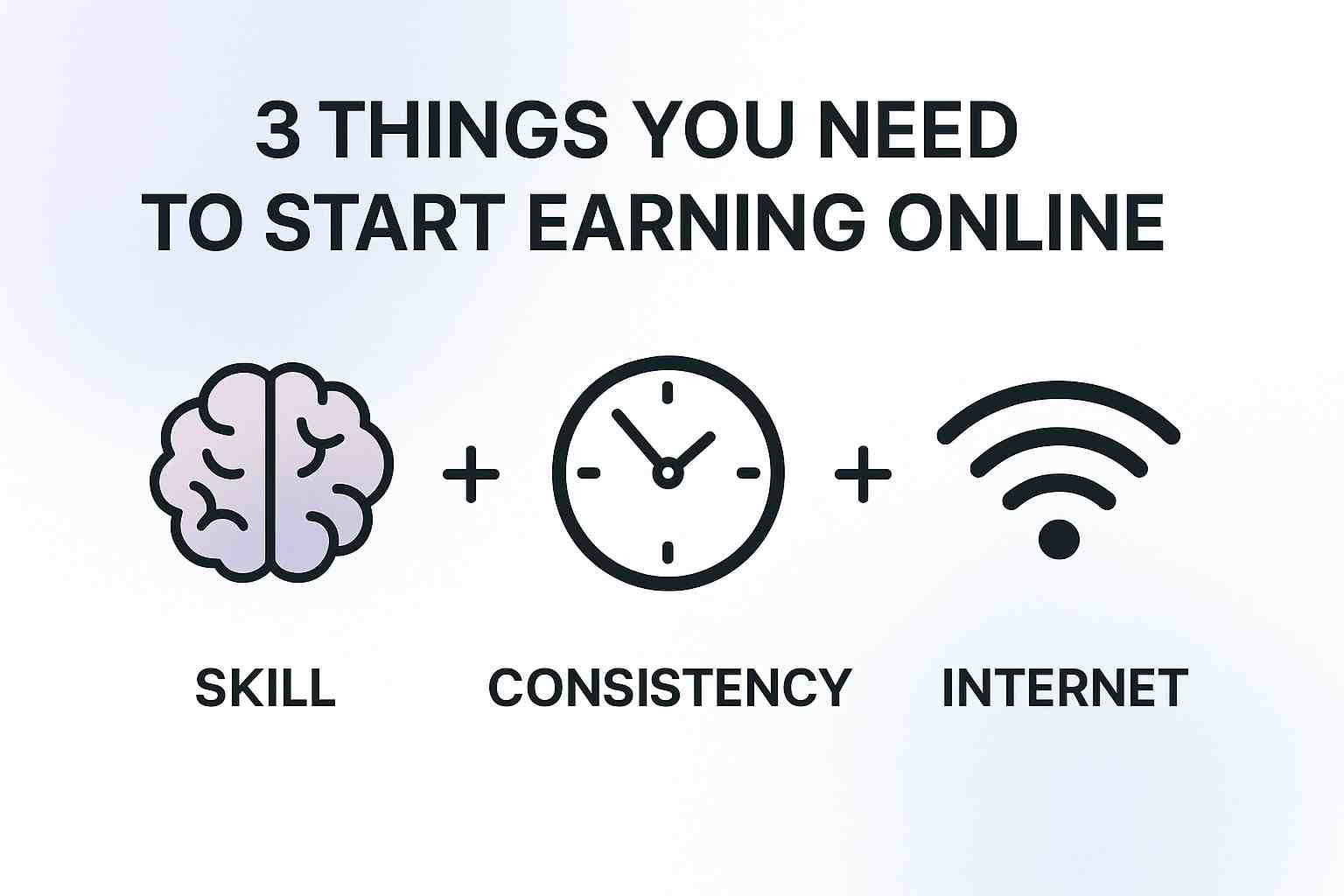 mindset-for-earning-online-india
