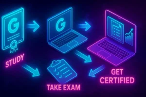 Read more about the article How to Get Google Ads Certified in 2025 (Step-by-Step Guide)