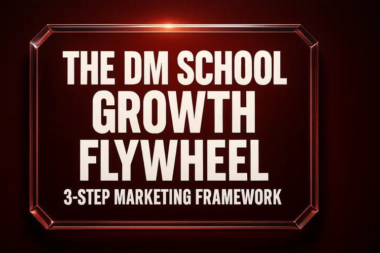 Read more about the article The DM School Growth Flywheel — 3-Step Marketing Framework