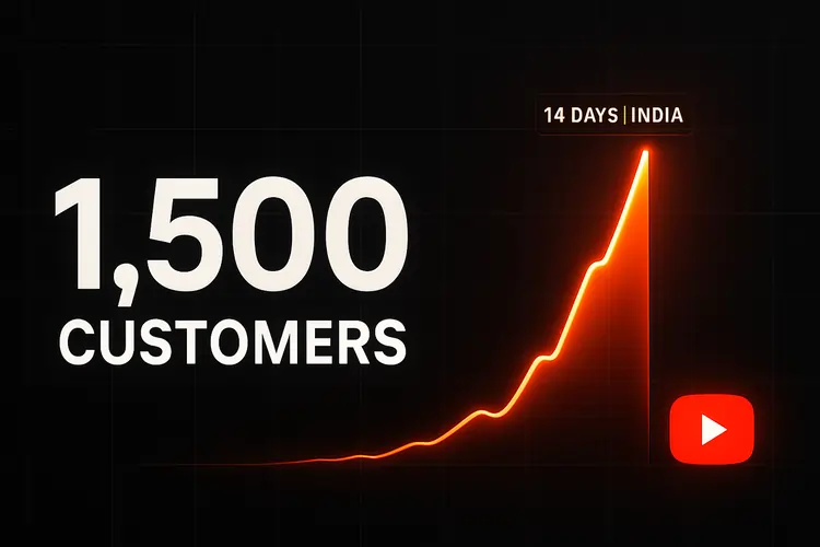 Read more about the article YouTube Ads Customer Acquisition India: 1,500 Customers in 14 Days