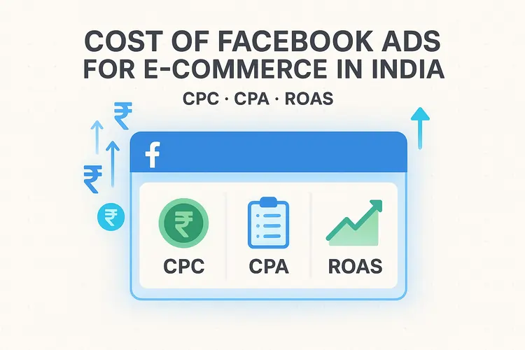 Cost of Facebook Ads for E-commerce in India (CPC CPA ROAS)