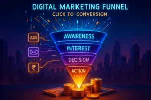 Read more about the article Digital Marketing Funnel: Guide Customers from Click to Conversion