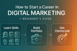 Read more about the article How to Start a Career in Digital Marketing (Beginner’s Guide)