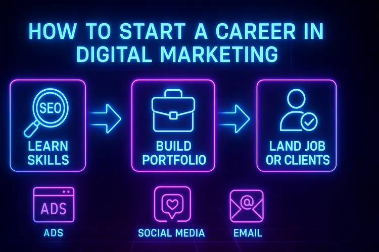 Start a career in digital marketing