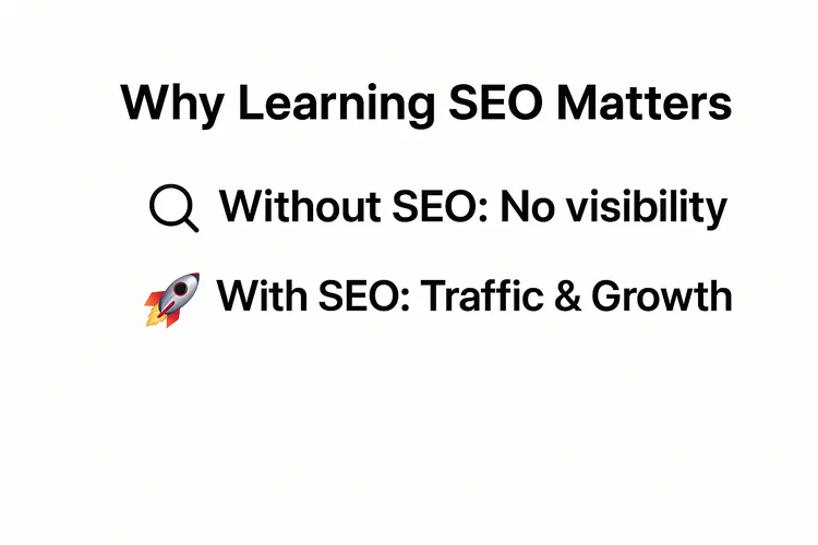Why Learning SEO as a Beginner Matters More Than Ever
