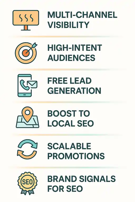 Benefits of Using Classified Submission Sites