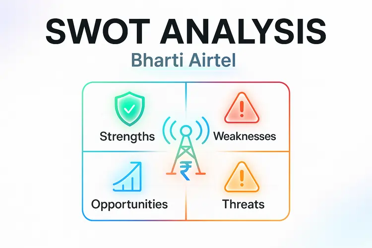 Read more about the article Bharti Airtel SWOT Analysis 2025