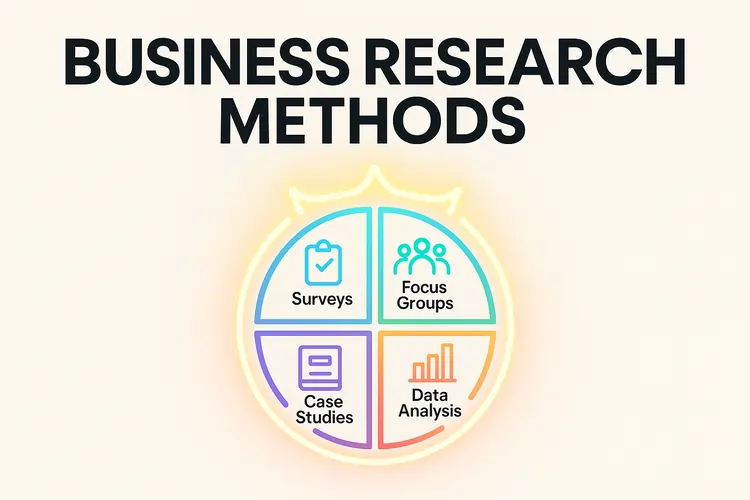 Business Research Methods Explained
