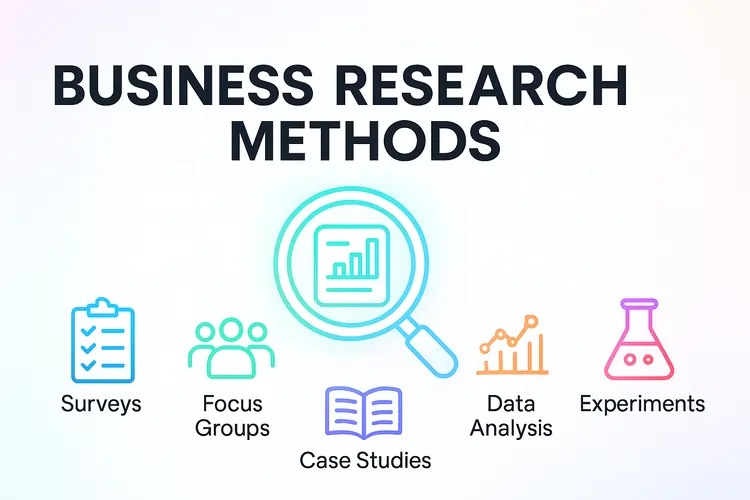 Business Research Methods