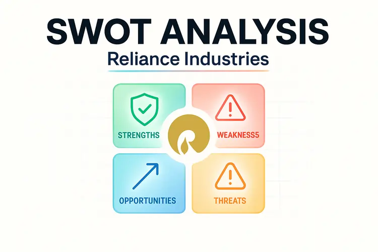 complete-swot-analysis-of-reliance-industries