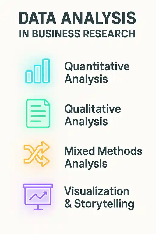 Data Analysis in Business Research