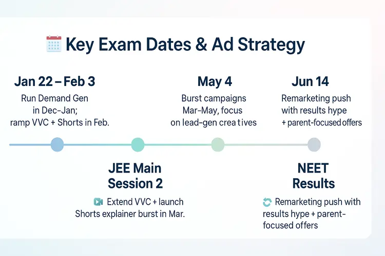 edtech-exam-calendar-ads