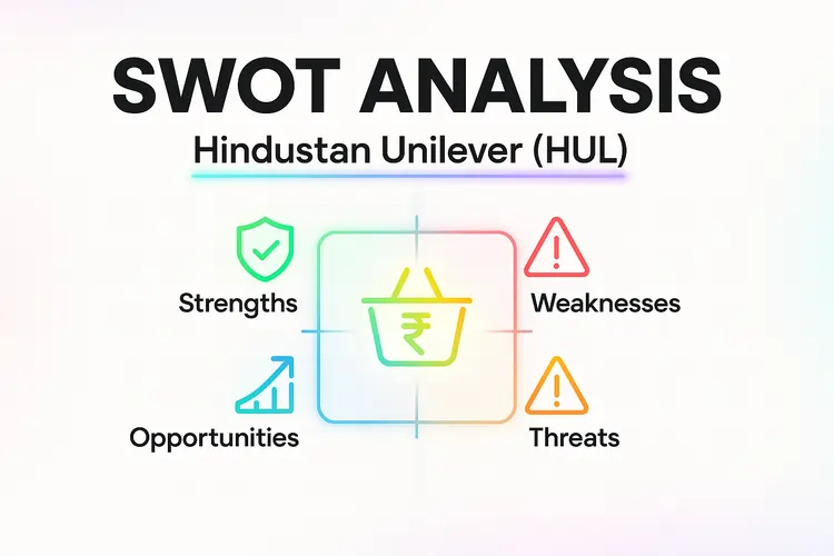Read more about the article Hindustan Unilever SWOT Analysis 2025 | HUL Strengths & Weaknesses