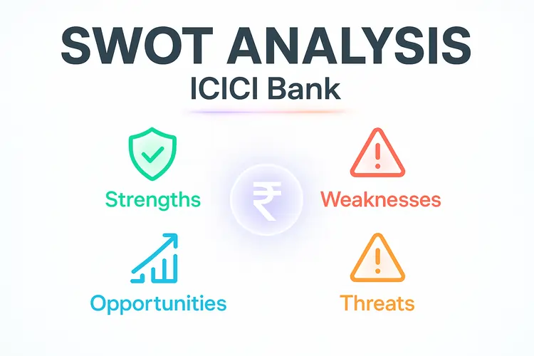 Read more about the article ICICI Bank SWOT Analysis 2025