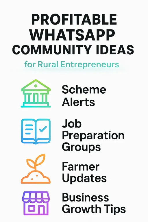 PROFITABLE WHATSAPP COMMUNITY IDEAS for Rural Entrepreneurs