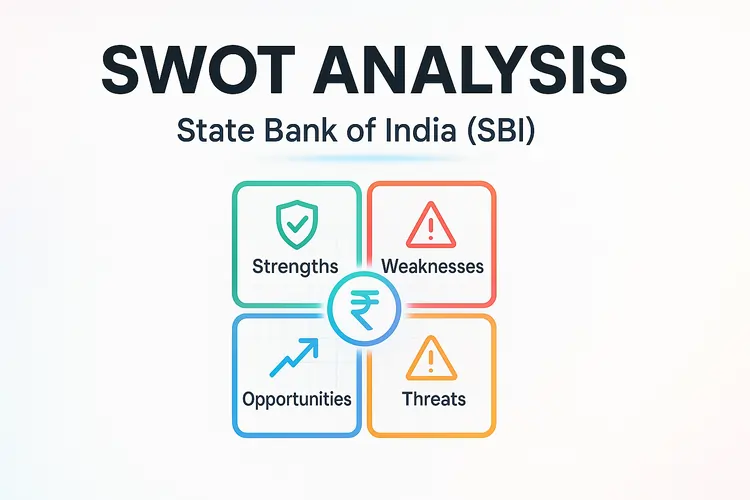 SBI SWOT analysis detailed