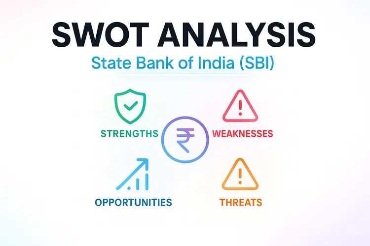 Read more about the article SBI SWOT Analysis 2025