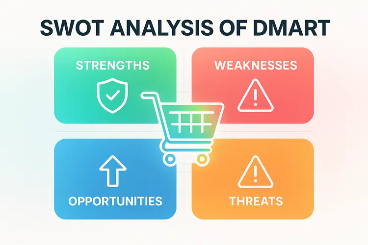 Read more about the article SWOT Analysis of DMart (2025) | Strengths & Weaknesses