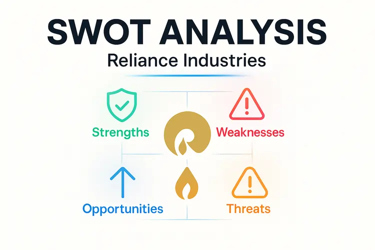 Read more about the article Reliance Industries SWOT Analysis 2025