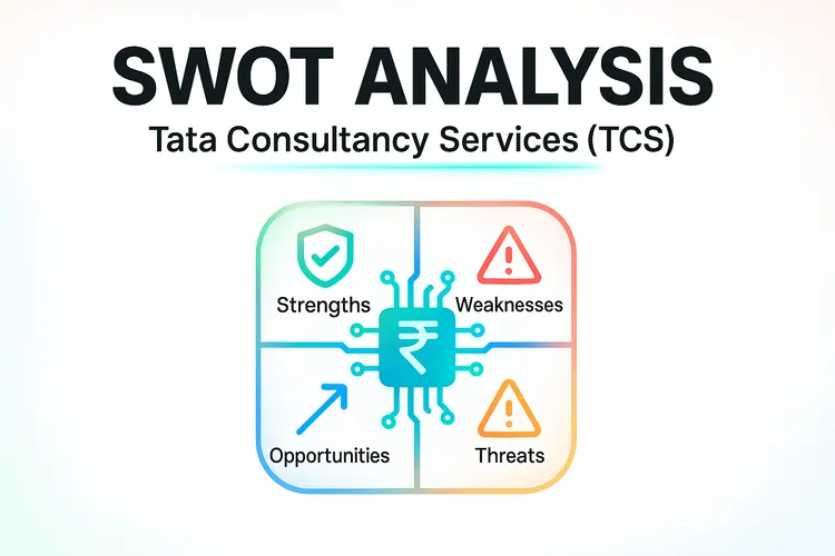 Read more about the article TCS SWOT Analysis 2025