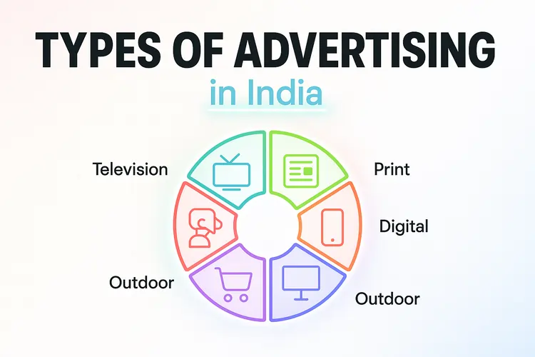 Types of advertising in India detailed guide
