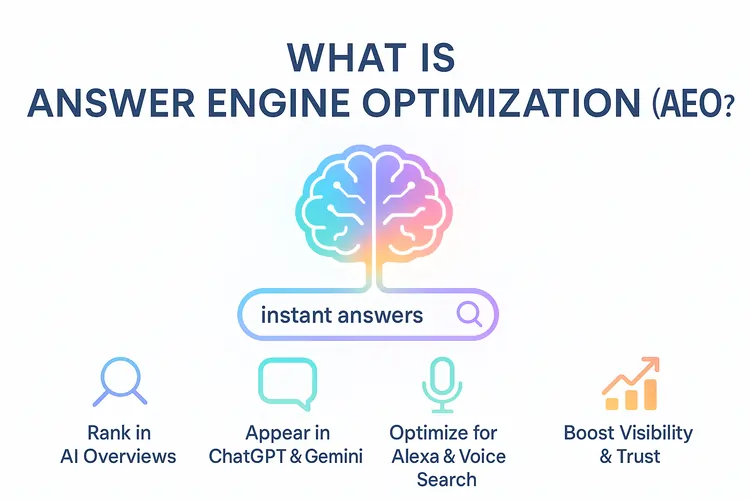 What is Answer Engine Optimization AEO