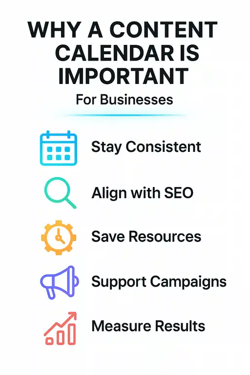 Why a Content Calendar is Important for Businesses