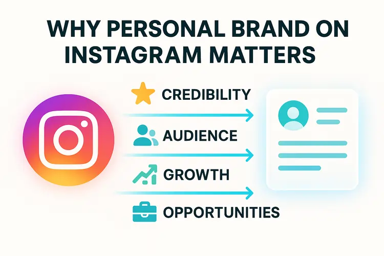 Why Personal Brand on Instagram Matters