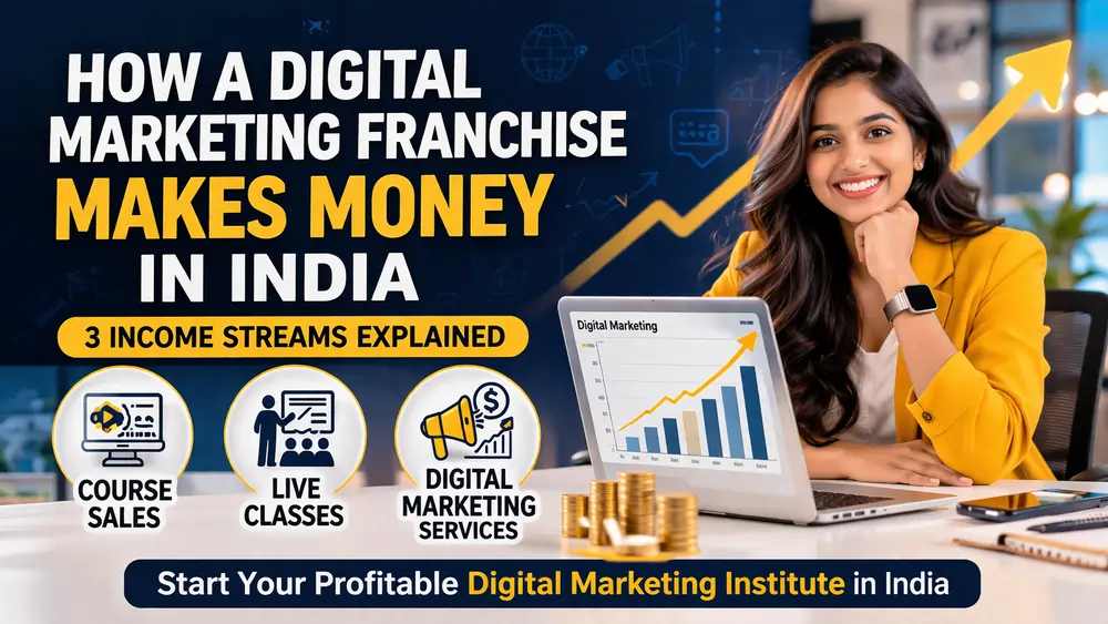 Read more about the article Digital Marketing Franchise India: Income Model